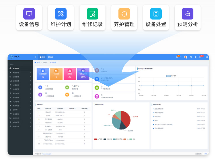 设备维护系统
