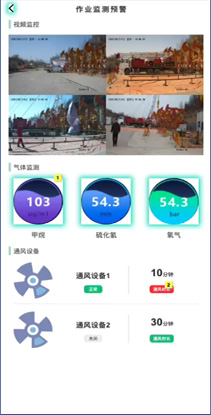 有限空间安全管理